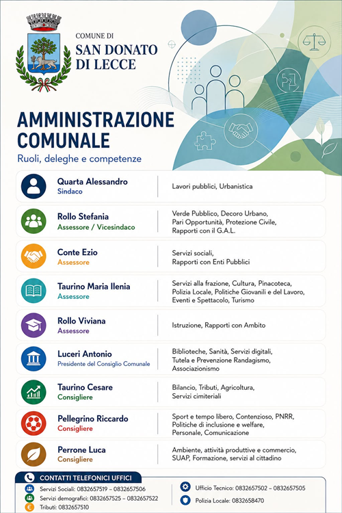 Numeri utili degli uffici comunali e riferimenti per i vari settori